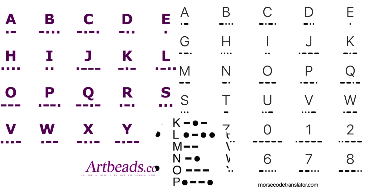 How to Translate Morse Code into English